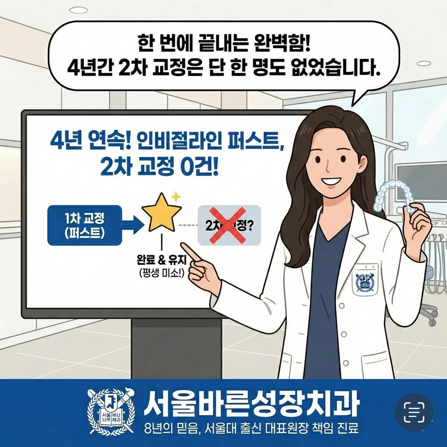 인비절라인 퍼스트를 설명하는 원장 일러스트